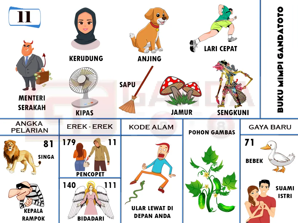 buku mimpi erek erek togel 11